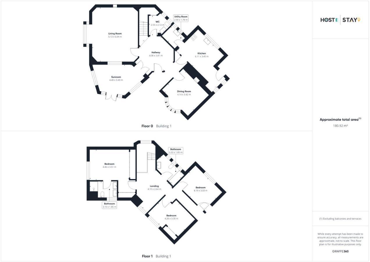 Host & Stay - White Lodge Scalby  المظهر الخارجي الصورة